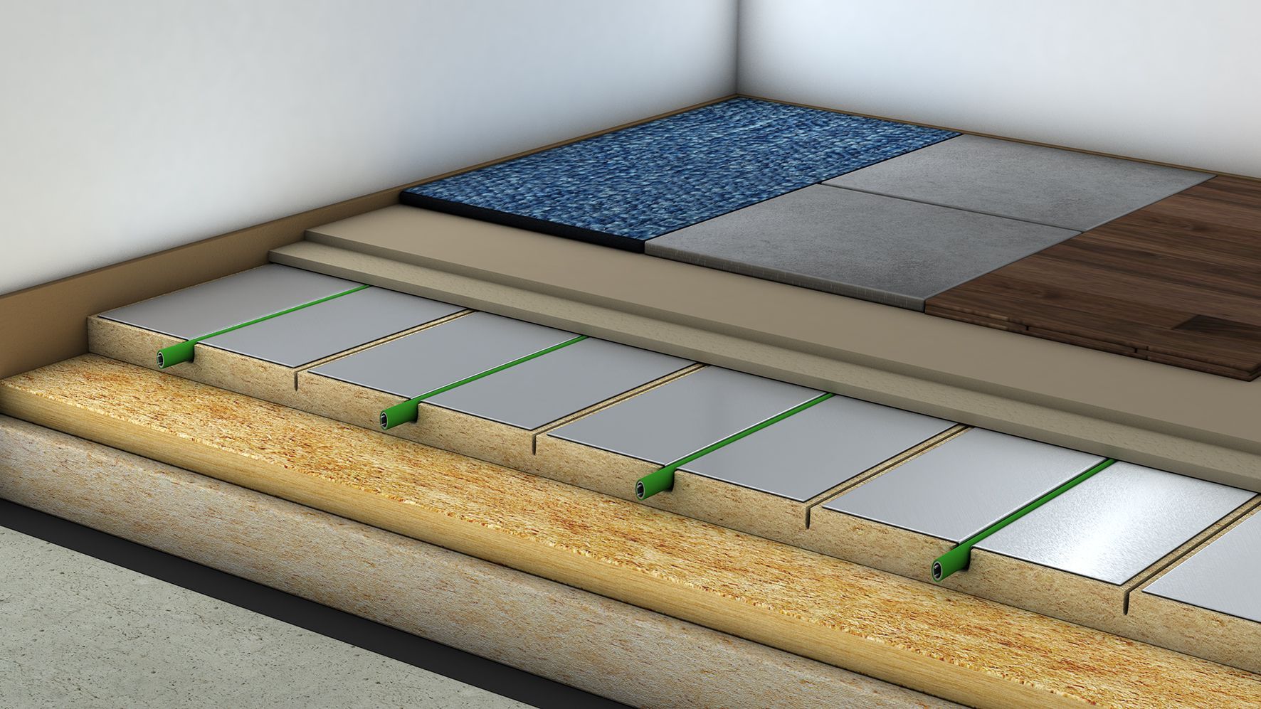 Sparset GreenEnergy Fußbodenheizung mit CompactFloor PRO 